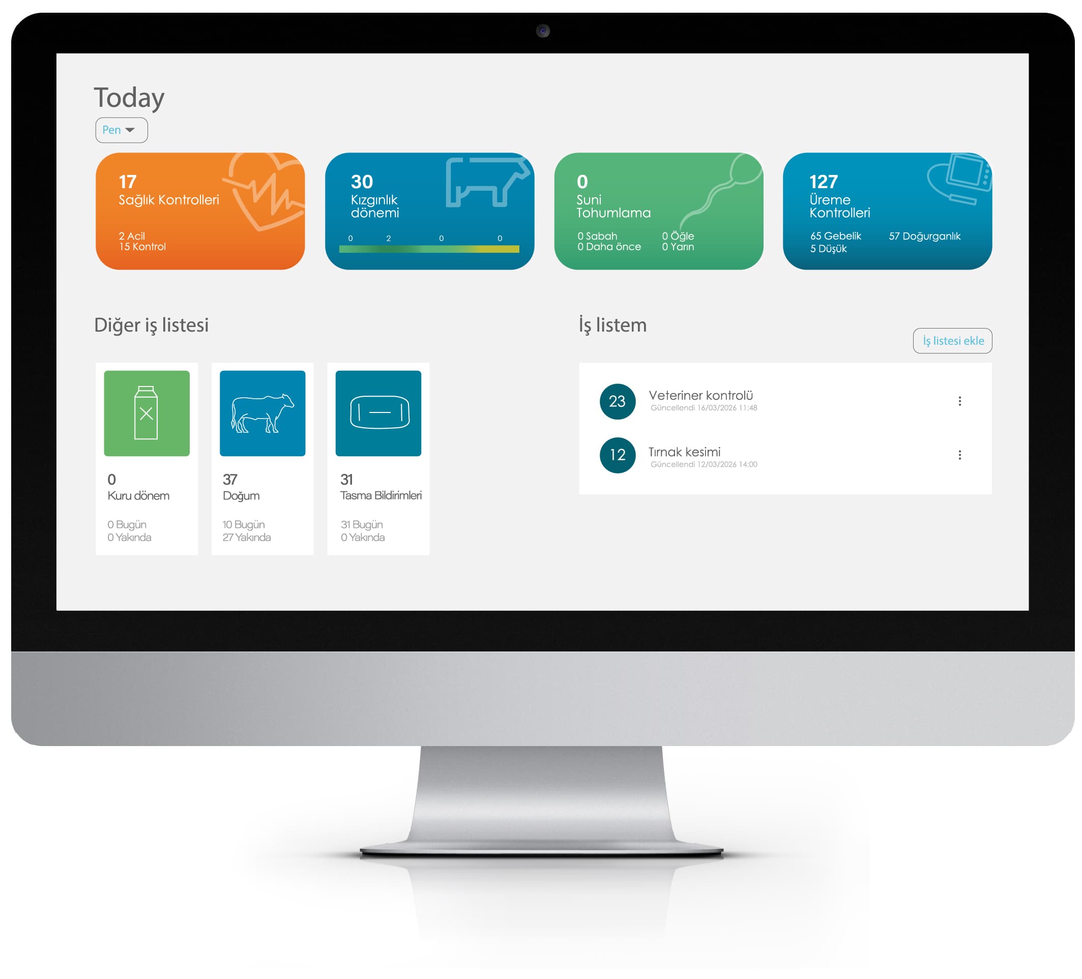 Nedap CowControl kontrol paneli